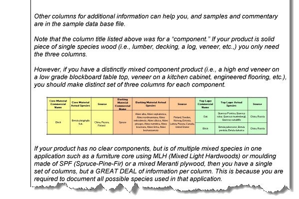 Compliance Database